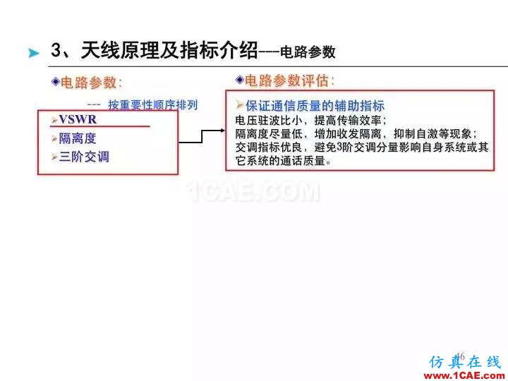 【深度好文】天线原理PPTHFSS分析案例图片46