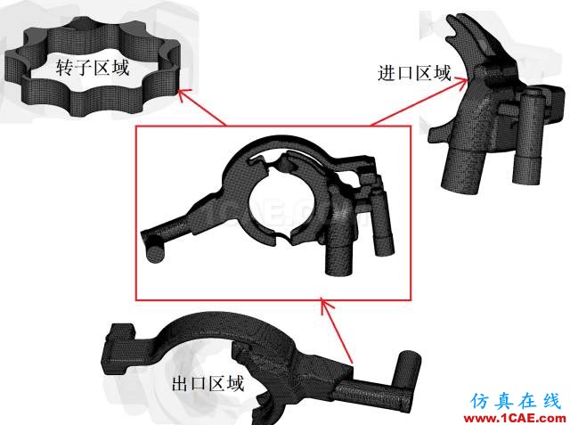 【技术】机油泵的选型与验证cfd技术图片5