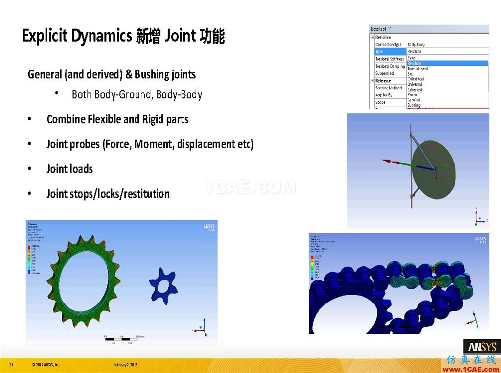 ANSYS19.0新功能 | 结构功能详解ansys结构分析图片31