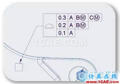 Creo 4.0 细节设计更新功能一览pro/e培训教程图片12