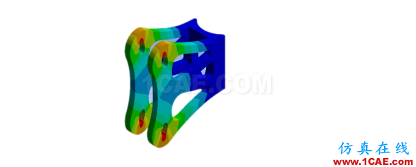 CAE究竟是什么技术,快来瞧瞧ansys workbanch图片9