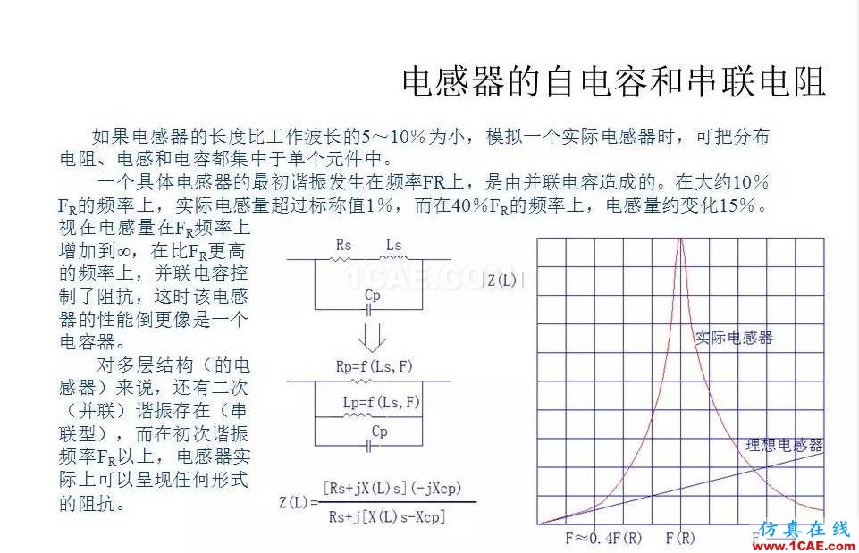 【收藏吧】非常详细的射频基础知识精选HFSS培训课程图片61