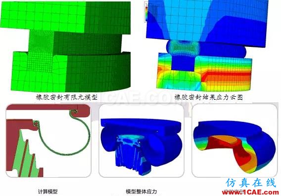 Abaqus特色功能大全(二)abaqus有限元资料图片10