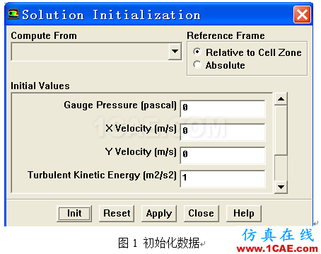 FLUENT动画制作fluent流体分析图片1