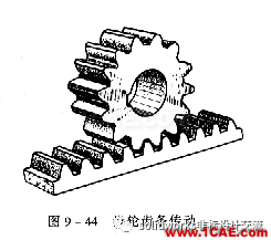 齿轮的知识及其画法solidworks simulation学习资料图片2