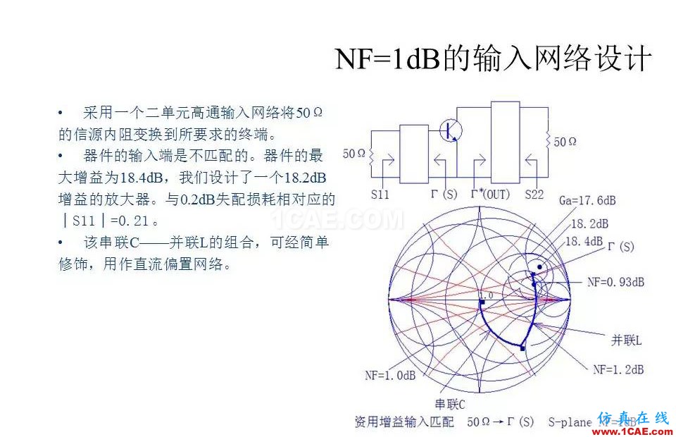 【收藏吧】非常详细的射频基础知识精选ansys hfss图片104