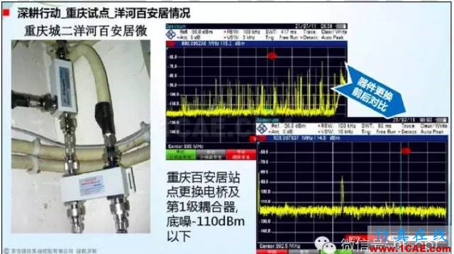 最好的天线基础知识！超实用 随时查询(20170325)【转】HFSS分析案例图片58