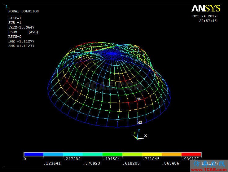 MIDAS和ANSYS网壳非线性屈曲分析注意事项 - SAP2000 - 就这样看着星空