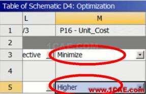 技巧 | SpaceClaim与WB Excel Add-in联合寻找“非支配解”ansys图片7