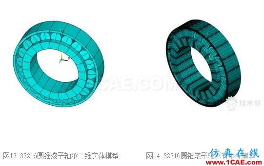 滚子轴承有关空心度 接触 负荷等问题研究ansys培训课程图片17