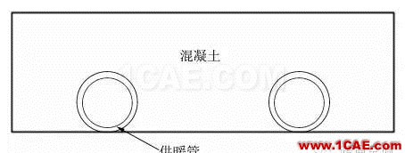 【Fluent应用】相变储能地板辐射供暖系统蓄热性能数值模拟fluent仿真分析图片19