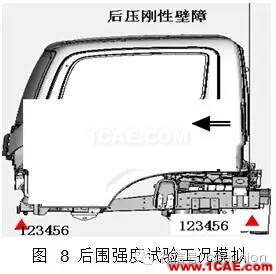 基于 HyperMesh 的轻型卡车驾驶室乘员保护建模仿真hypermesh应用技术图片7