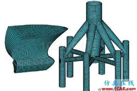 【技术】海上风电机组基础防碰撞分析及防护措施探讨ls-dyna应用技术图片6