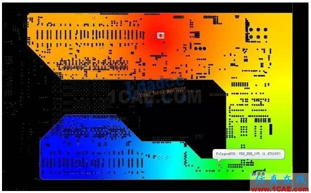 电源设计面临的挑战ansys hfss图片3