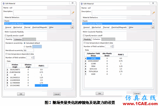 强度折减理论在Abaqus中的实现 强度折减理论在Abaqus中的实现abaqus静态分析图片2