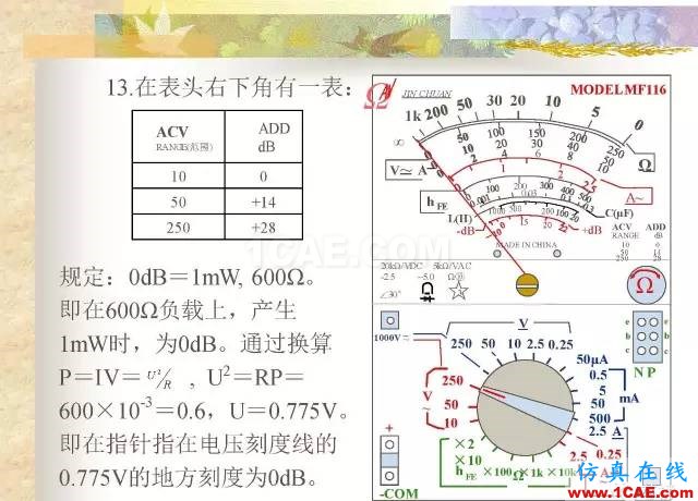 最全面的电子元器件基础知识（324页）ansys hfss图片206