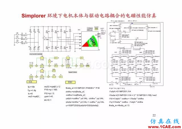 【PPT分享】新能源汽车永磁电机是怎样设计的?Maxwell学习资料图片21