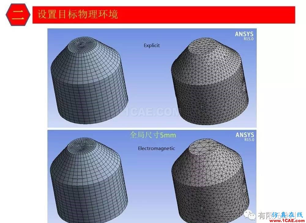 【有限元培训三】ANSYS-Workbench网格划分ansys仿真分析图片12