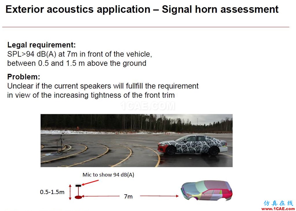 沃尔沃乘用车NVH及声学仿真案例剖析fluent培训课程图片24