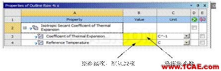 Ansys  workbench常用材料属性介绍ansys结构分析图片1