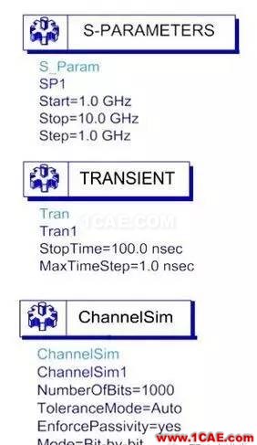 ADS小秘诀系列之五：ADS支持哪些信号完整性电路仿真和电磁求解方法？ADS电磁培训教程图片2