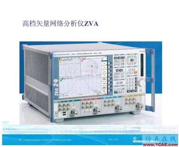 矢量网络分析仪基础与测量HFSS分析图片34