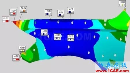 基于Autoform的汽车翼子板回弹补偿方法研究autoform汽车仿真图片3