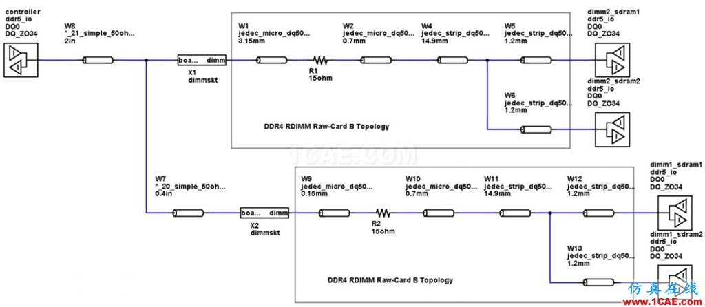T57 DDR5设计应该怎么做？【转发】HFSS分析图片2