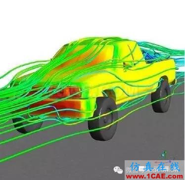 有限元的发展现状与新趋势有限元理论图片11