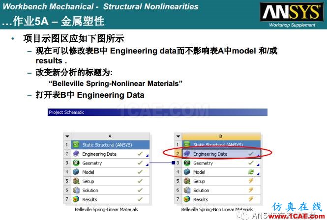 ANSYS材料非线性案例ansys分析案例图片19