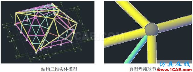 复杂空间钢结构分析与设计探讨ansys workbanch图片14