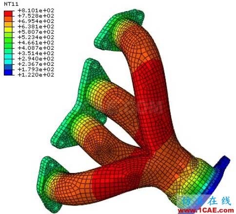 ABAQUS 热分析常用概念介绍abaqus有限元培训资料图片2