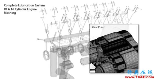 PumpLinx正式更名为Simerics-MP+cae-pumplinx图片6