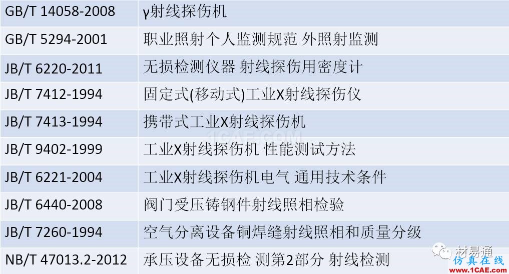 泓淋电力：公司的特种电缆产品可配套用于焊接机器人等工业设备上