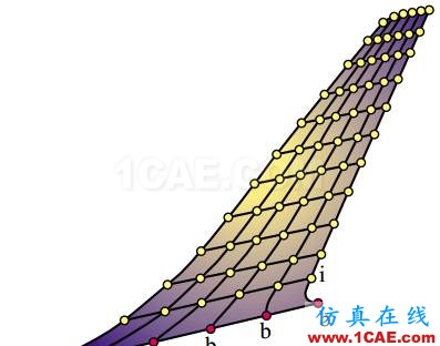 子模型（submodel）和子结构（substructural）分析（附视频）cfd分析案例图片15