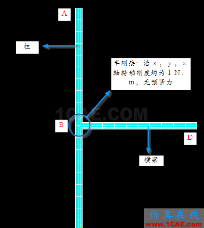 ansys半刚接模拟ansys培训课程图片2