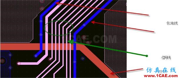 作为一名合格的PCB设计工程师,你一定要了解“跨分割”ansys培训的效果图片4