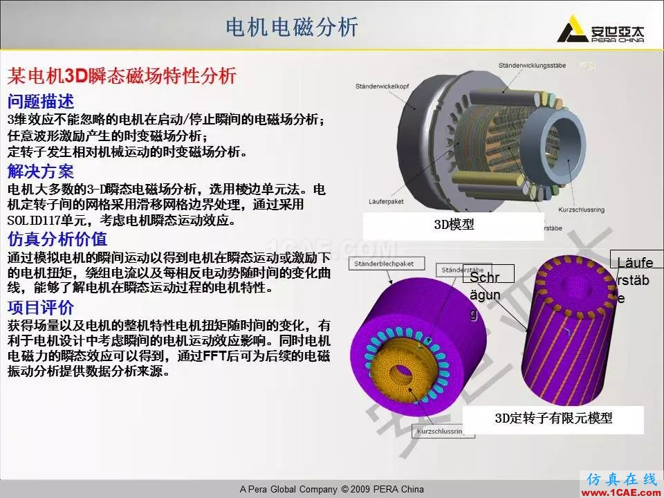 电机振动噪声分析解决方案Maxwell分析图片11