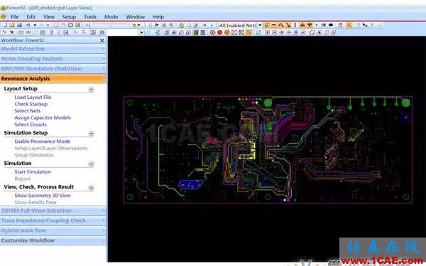 浅谈PCB电磁场求解方法及仿真软件ADS电磁仿真分析图片6