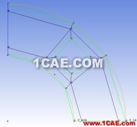 ICEM画周期性对称网格