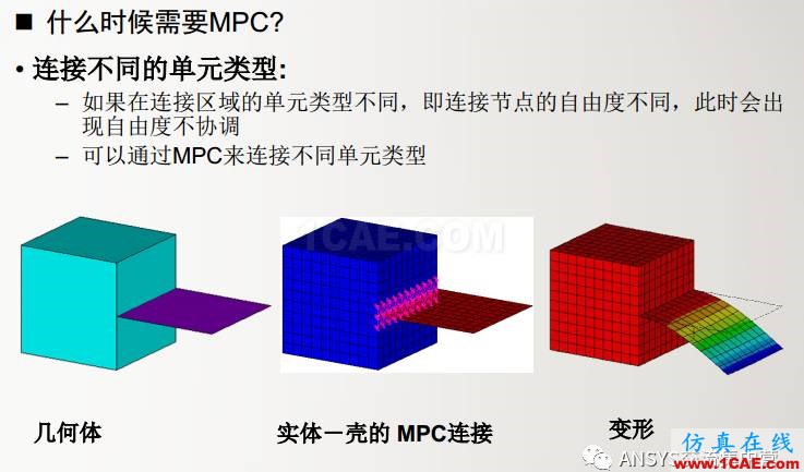 ansys技术专题之 多点约束(MPC)ansys分析图片6