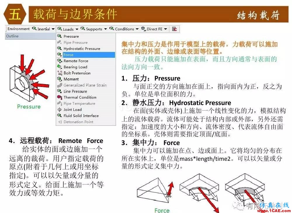 【有限元培训四】ANSYS-Workbench结构静力分析&模态分析ansys分析案例图片43