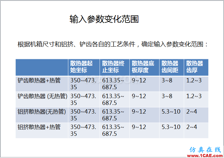 案例 | 用户分享——利用响应面优化评估150KW逆变器散热方案ansys分析案例图片6