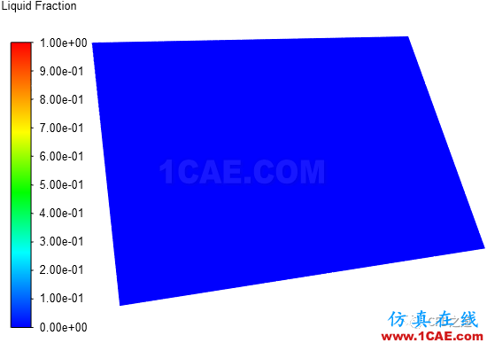 【Fluent实例】汽车风挡除霜【转发】fluent仿真分析图片31