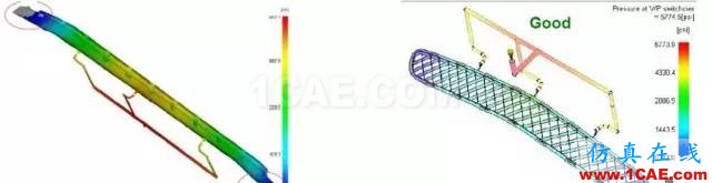 【模具·设计】如何去看模具Moldflow模流分析報告moldflow仿真分析图片10