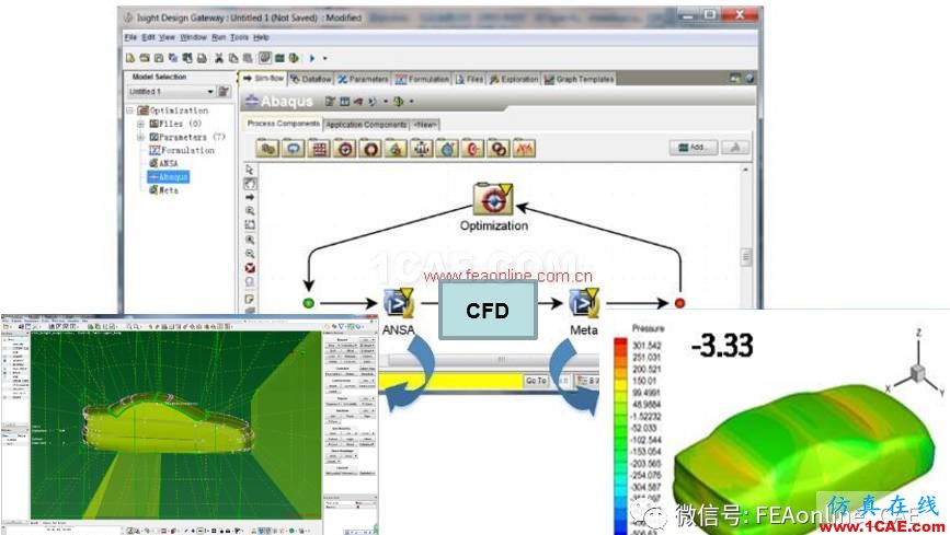 ANSA+Morphing+CFD+Meta联合气动优化方案介绍ANSA学习资料图片2