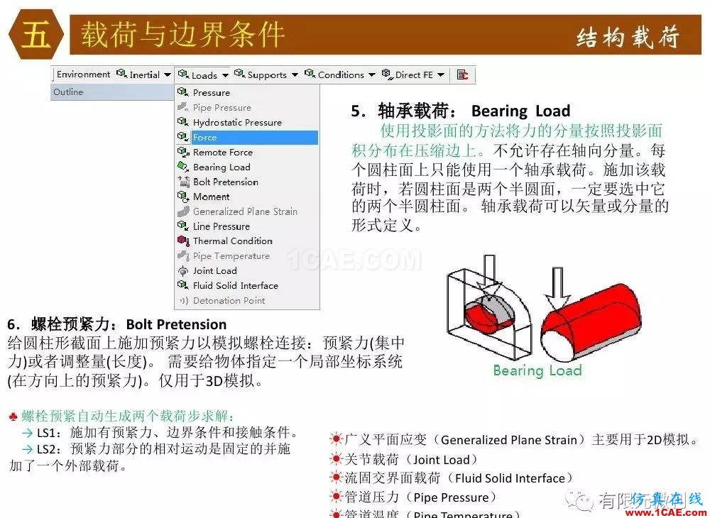 【有限元培训四】ANSYS-Workbench结构静力分析&模态分析ansys分析案例图片44