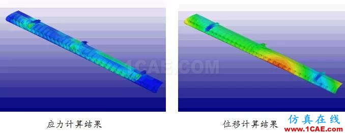 Abaqus在飞机机翼仿真分析中的应用abaqus静态分析图片3