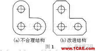 最全的钣金件结构设计准则，要收藏转发呦！！solidworks simulation技术图片1