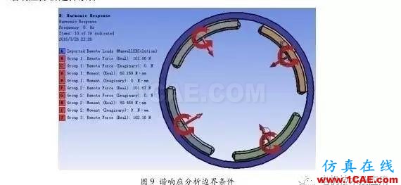 直流永磁电机电磁噪音分析Maxwell技术图片5